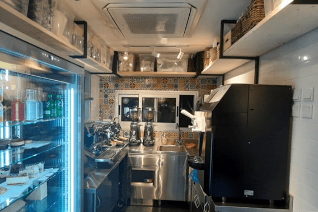 RETAIL & HOSPITALITY UNITS